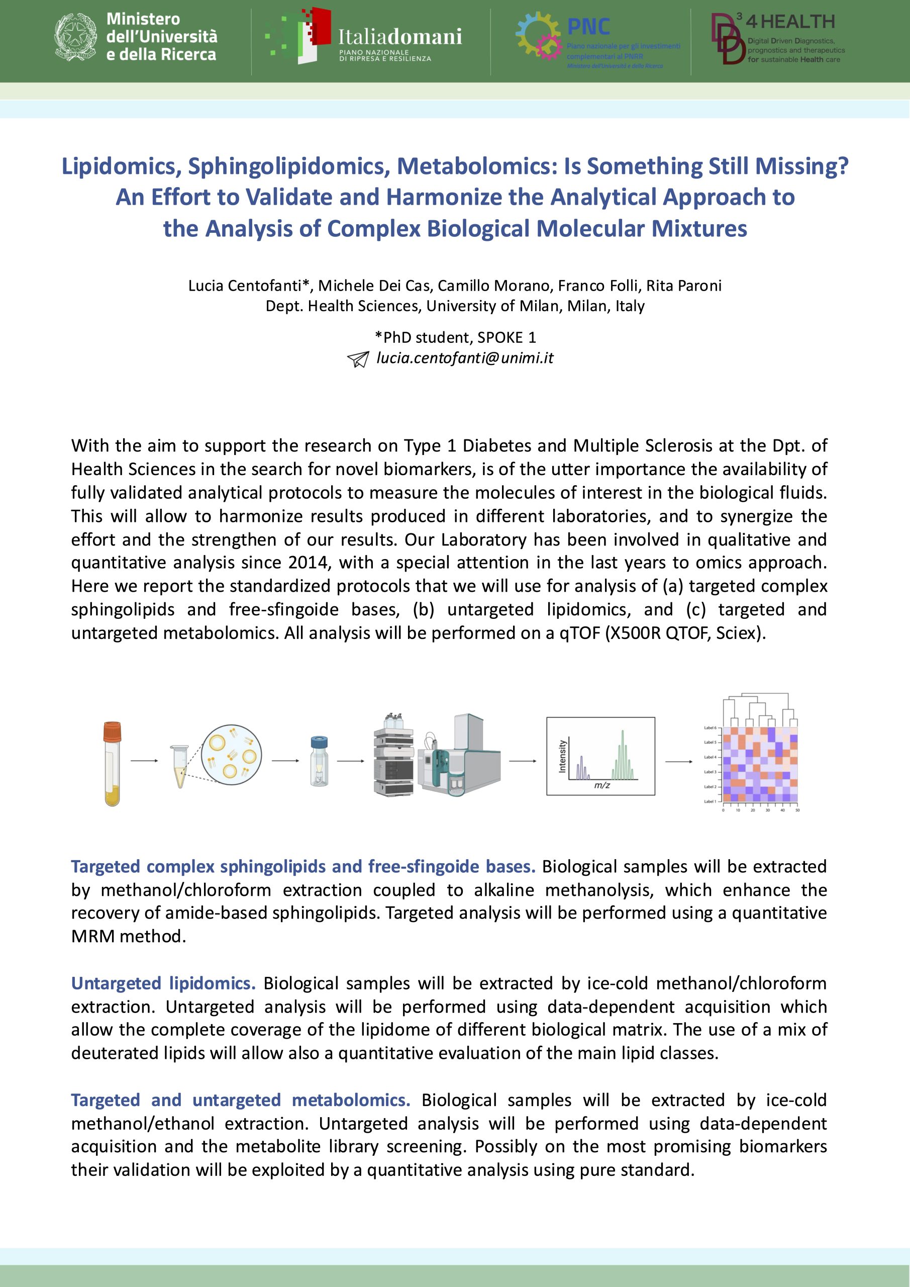 S1-6 PNC0000001_Spoke1_UNIMI_Poster_Centofanti.S1