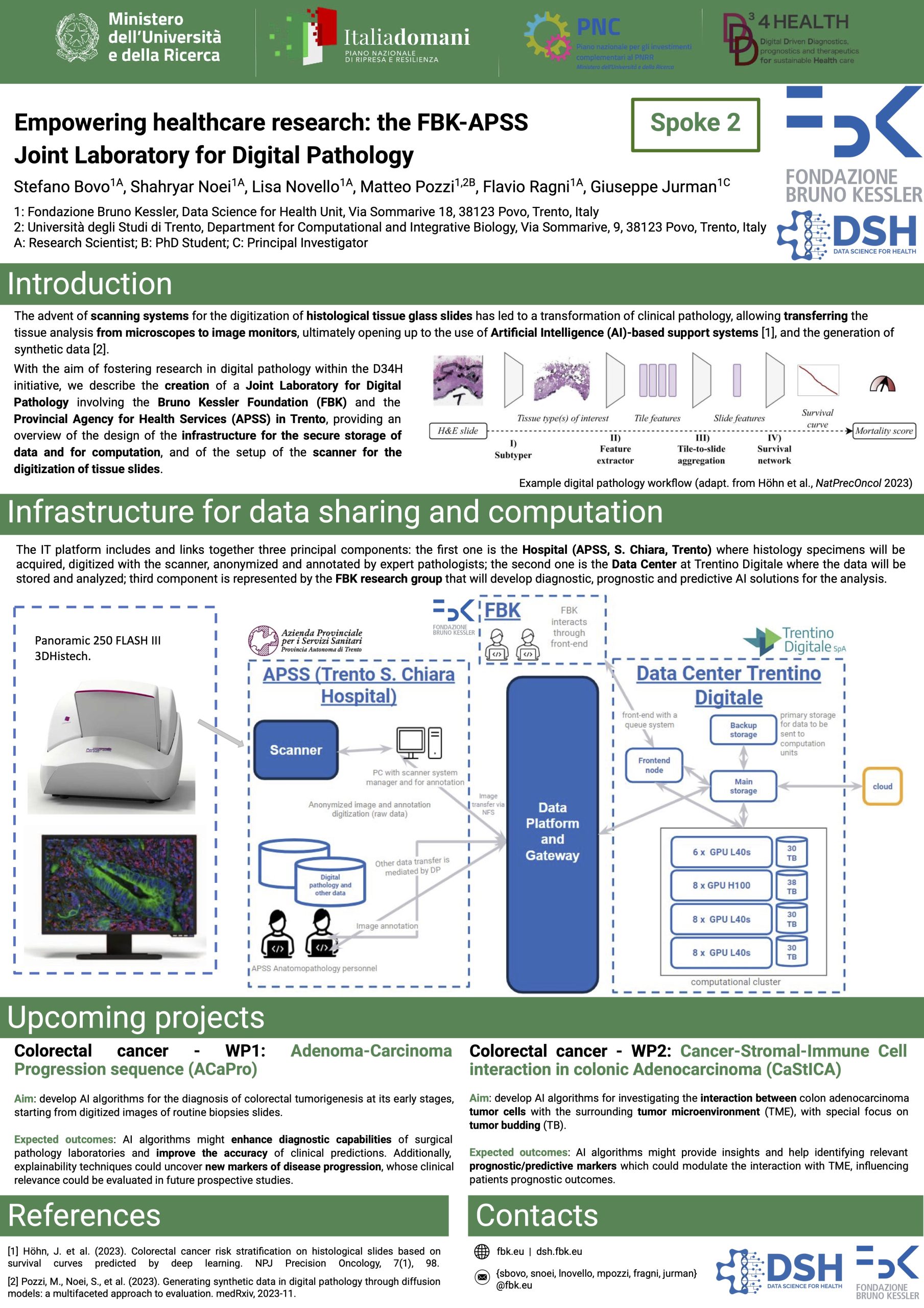 S2-2 FBK_D34H_mid-term-Rome24_poster.S2
