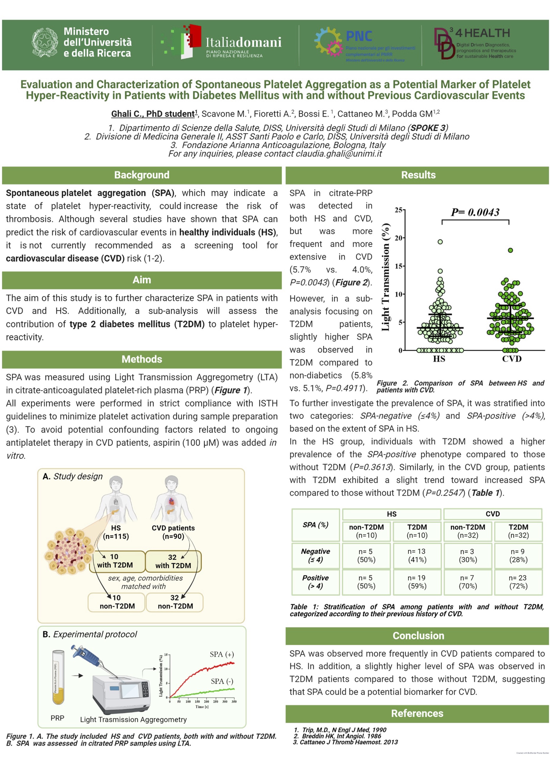 S3 Poster SPA PNRR.S3