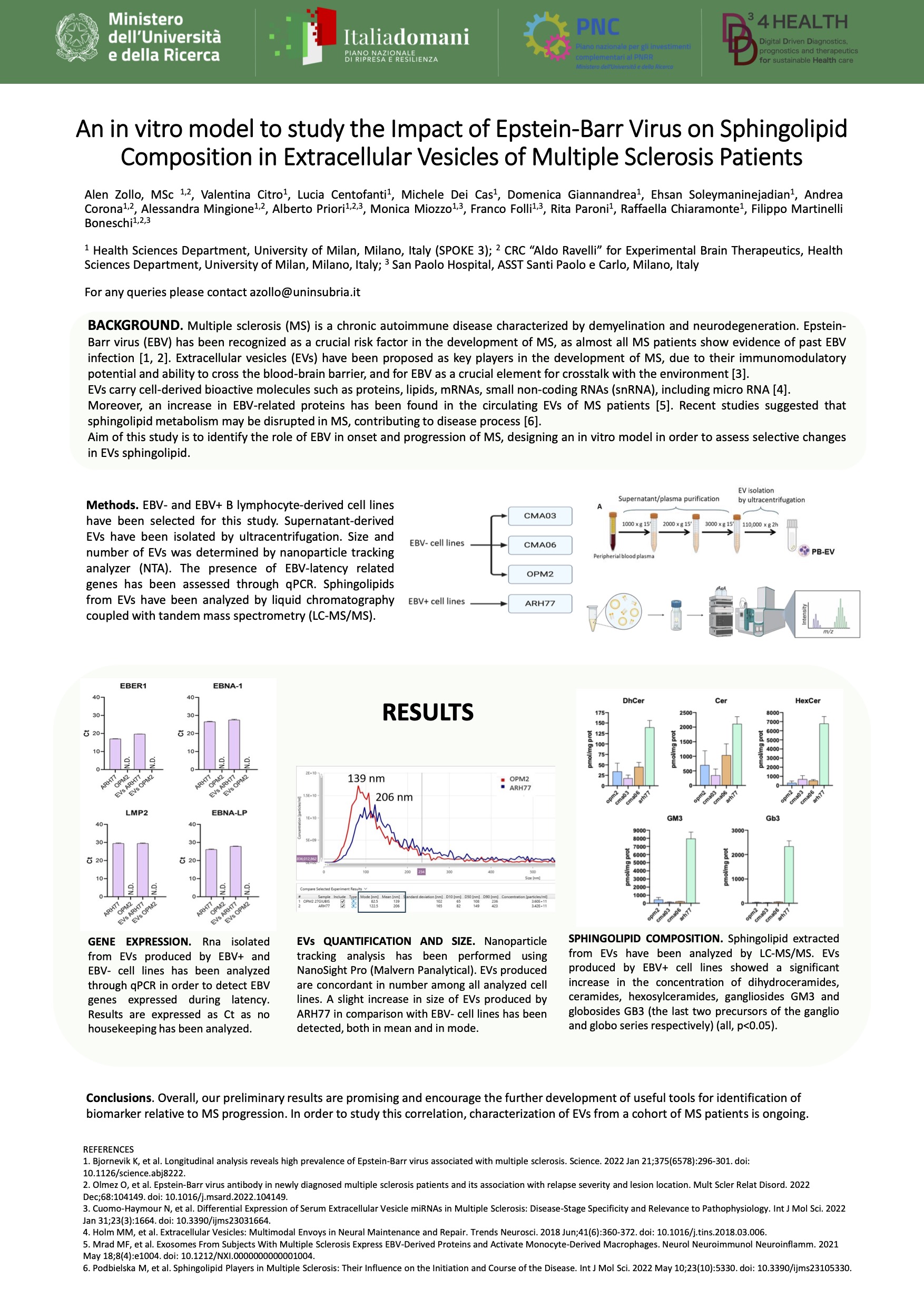 S3 Zollo poster.S3