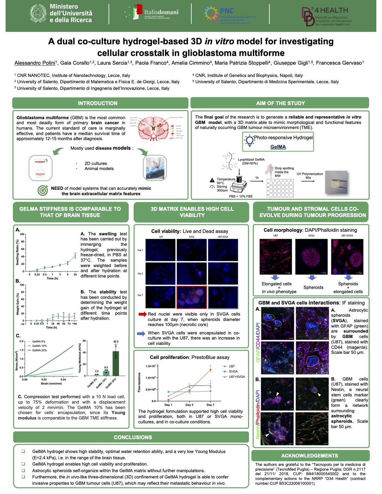 S4 Poster D34H_Polini.S4