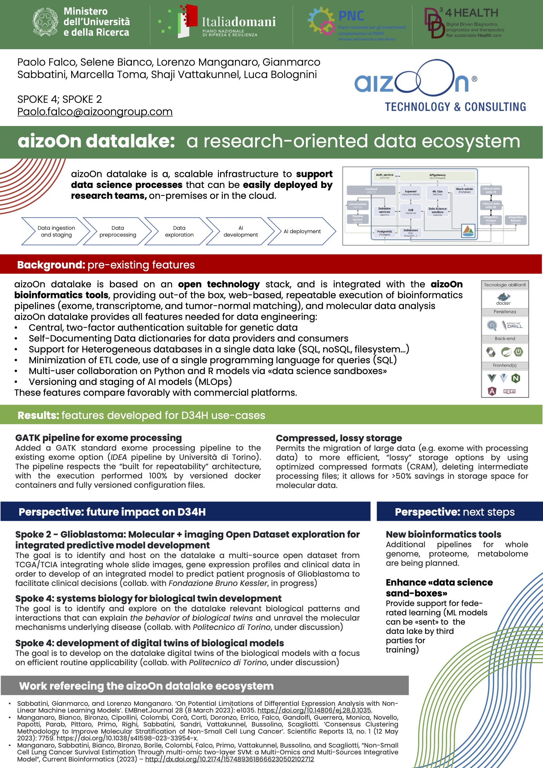 S4 aizoOn_Q 08_Data Lake Ecosystem Poster.S4