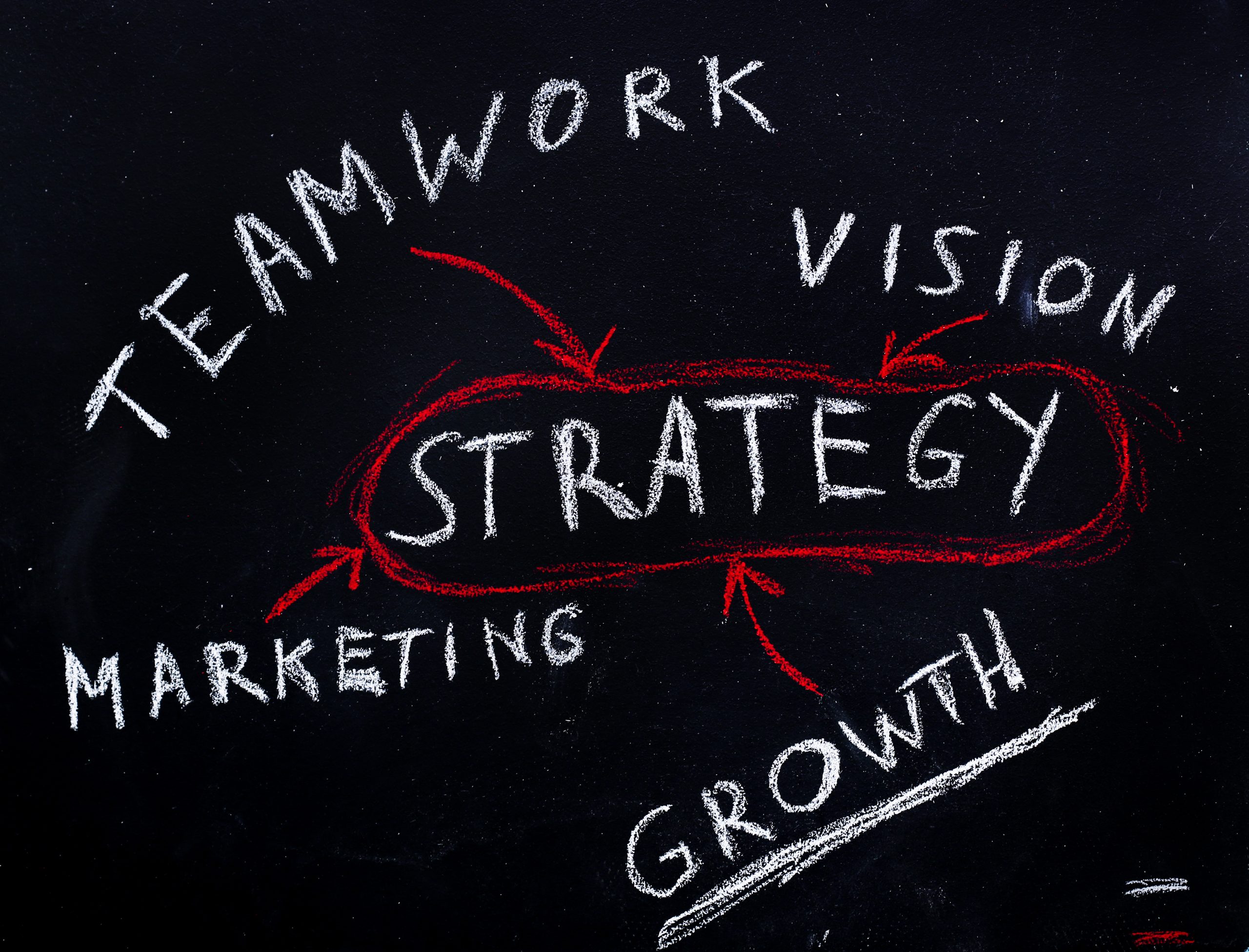 25-26 Giugno | Strategie di Go-To-Market